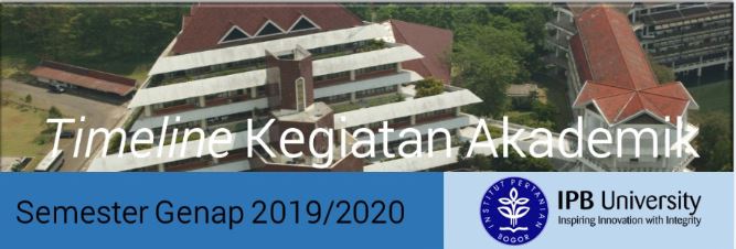 timeline akademik