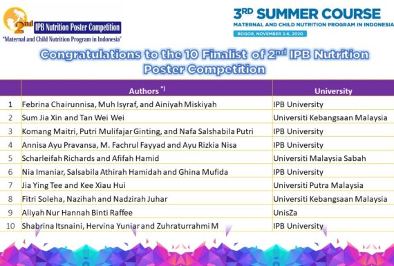 Finalist Announcement
